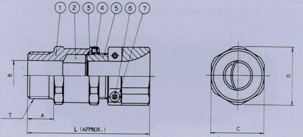 防爆型移動用パッキン式グランド KXR_2外形寸法図